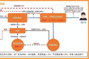 约基奇：今晚我们在防守端的表现极好 防守让我们赢下了这场比赛